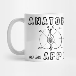 Anatomy Of An Apple Mug